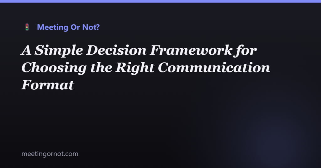 A Simple Decision Framework for Choosing the Right Communication Format